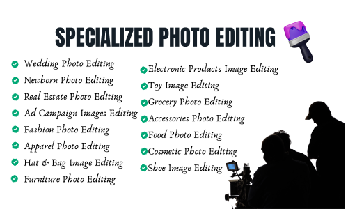 Specialized Photo Editing
